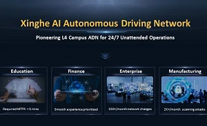 AI-Powered Networks: The Value Multiplier for Enterprise Digital Intelligent Transformation